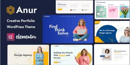 Anur Portfolio WordPress Theme 1.0.2 GPL Theme
