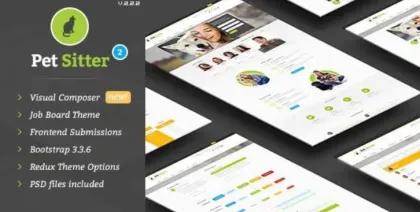 Confidence Multipurpose WordPress Nonprofit Charity Theme | Charity 3.3.1 GPL Theme