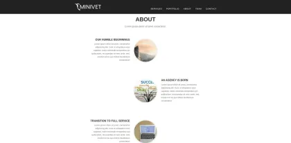 CyberChimps Minivet WordPress Theme 1.5 GPL Theme