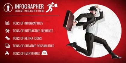 Infographer Multi-Purpose Infographic Theme 2.1 GPL Theme