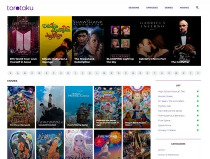 Torotaku Toro Themes 1.1.2 GPL Theme