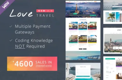 Travel WordPress Theme 4.2 GPL Theme