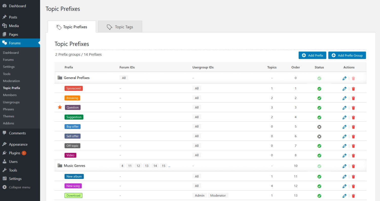 wpForo Topic Prefix Tag Manager 3.2.4 GPL Plugins