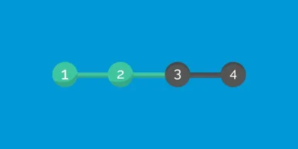GamiPress Progress Map 1.1.4 GPL Plugins