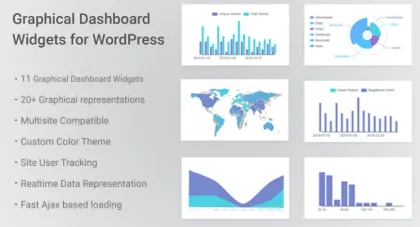 Graphical Dashboard Widgets for WordPress 1.6 GPL Plugins